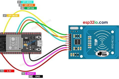 rfid interface with esp32